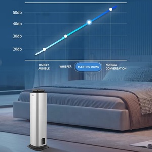 Difusor De Perfume De Assoalho De Alumínio Do Lobby Do Hotel Profissional Torre Comercial Máquina Difusor De Aroma De Óleo Essencial - Product Image 5