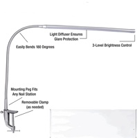 Lampe de bureau LED tactile flexible à intensité réglable avec pince amovible pour sèche-ongles et table de manucure, alimentation électrique