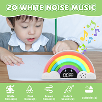 Neuer Regenbogen-Digitaltimer Zeitmanagement-Tool 99-Minuten-Countdown Visueller Timer für Schüler Kinder Selbstdisziplin-Studierlampe