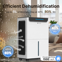 Déshumidificateur à compresseur HASHONE 12L pour usage domestique avec panneau de commande tactile, écran LED, déshumidificateur d'air électrique pour la maison