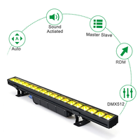 Barres d'éclairage linéaires Igracelite 180W RDM Pixel Control RGBW LED Wall Washers DMX IP65 pour scène