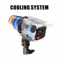 DENGWEI FA50B projecteurs de photographie à LED portables lumière de remplissage pour caméra de flux en direct vidéo éclairage photographique continu