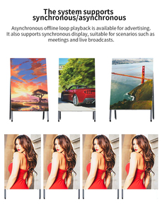 Afficheur LED pour affiches publicitaires, écran LED publicitaire, affichage LED 640*960, affiches LED extérieures, afficheur LED tout-en-un sur pied - Product Image 3