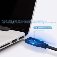 Kabel Konsol USB ke RJ45 Tipe C ke RJ45 Male to Male untuk Komputer, Kabel Serial RS232 untuk Router dan Switch