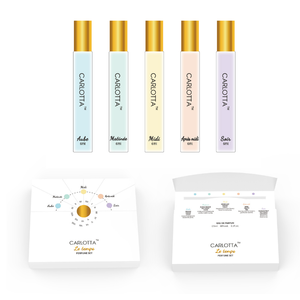 Wholesale 6ml Travel Size Small Long Lasting Women Perfume Set - Product Image 1