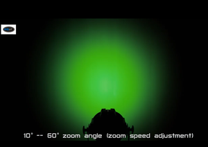 200W 4合1陶瓷SMD LED灯 DMX512 <span class=keywords><strong>3</strong></span>环控制舞台迪斯科音乐会照明 - Product Image 6