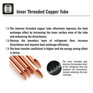 Mini Split de 1 HP de bajo consumo para refrigeración y calefacción, aire acondicionado de 0.75 toneladas y 9000 BTU para el hogar - Product Image 4