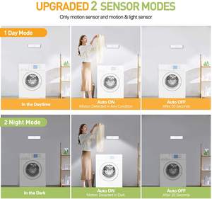 مصباح ليلي 60 مصباح led مع منفذ usb قابل للشحن مغناطيسي حساس للحركة مصباح للحمام مصباح مصباح للاستعمال الليلي مصابيح تحت الخزانة - Product Image 4