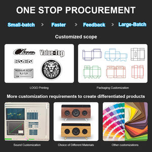 Altavoz inalámbrico portátil con soporte personalizable TF USB AUX para viajes en <span class=keywords><strong>coche</strong></span> Altavoz de promoción de negocios - Product Image 5