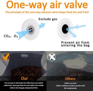 Oem Customizable Coffee Bags 500g With Valve Coffee Bags With Degassing Valve Coffee <b>Body</b> <b>Scrub</b> Packaging - Product Image 4
