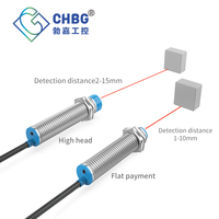 Détecteur de proximité inductif standard CHBG LJ08 AC DC pas cher M12 NPN PNP NO NC