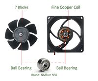 Ventilateur de refroidissement électrique étanche DC 8025 80x80x25mm 12V haute vitesse 10000 tr/min IP67 sans balais axial OEM pour équipement industriel