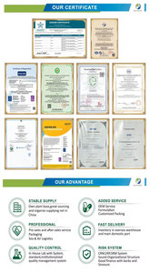 Meilleur prix enzymes protéase lipase amylase lipase poudre lipase <span class=keywords><strong>enzyme</strong></span> - Product Image 6