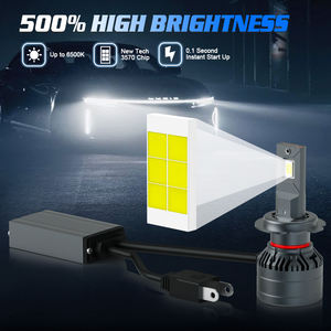 Gview G15 <span class=keywords><strong>Mini</strong></span> tamaño LED faro Kit 12V 105W sistemas de iluminación automática H18 H7 HB3 LED faro 6000K Temperatura de Color modelo A3 - Product Image 2