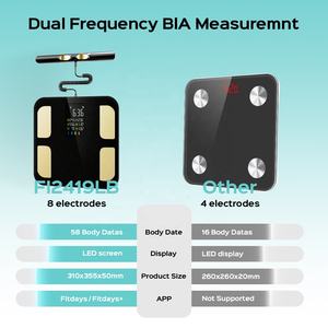 <span class=keywords><strong>เครื่อง</strong></span>ชั่งน้ำหนักดิจิตอลวัดไขมันใน<span class=keywords><strong>ร่างกาย</strong></span> 8 จุด Welland พร้อมระบบตรวจสอบสุขภาพ BMI อัจฉริยะ - ใช้พลังงานจากแบตเตอรี่ - Product Image 5