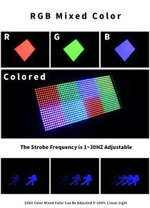 Luce Stroboscopica a Barra DMX RGB 200W con Effetti Multipli e Flusso di Colore, Illuminazione per Feste con Controllo DMX512, Disponibile negli USA - Product Image 5