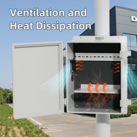 Boîte de jonction électrique extérieure blanche 16x11x6 en plastique étanche, boîte extérieure Wifi avec ventilateur et écran anti-poussière