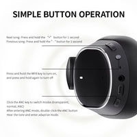 Nouveaux écouteurs supra-auriculaires H5 2026 avec ANC, ENC, Bluetooth 6.0, autonomie longue durée de 50H, AAC, SBC, casque stéréo