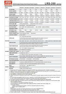 يعني جيدا 36V 5.9A W 90-264VAC الصناعية مناسبة للطابعة ثلاثية الأبعاد ، معدات التشغيل الآلي - Product Image 5