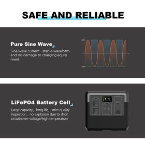 Hệ Thống Năng Lượng Pin Lifepo4 Ngoài Trời Cắm Trại Dự Phòng Sạc 1500W 2400W Trạm Năng Lượng Mặt Trời Di Động - Product Image 6