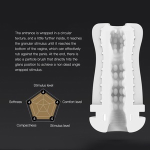 Masturbatore con Vibrazione Sensoriale e Pronuncia, Ricarica USB, Realistico, per Adulti, Impermeabile IPX7, Direttamente dalla Fabbrica - Product Image 5