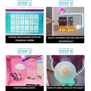 Volledig Automatische Suikerwatten Automaat Accessoires Reserveonderdelen Volledig Automatische Suikerwattenmachine Fabrikant - Product Image 5