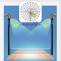 Éclairage LED linéaire modulaire MIC pour terrains de padel et stades de football, IP66 IK08, lampadaire sportif asymétrique à mât haut, certifié ETL