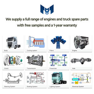 <span class=keywords><strong>Alternateur</strong></span> de générateur pour camions 12V 48V <span class=keywords><strong>24V</strong></span> 150A <span class=keywords><strong>200A</strong></span> 28V 75A toutes séries Sinotruk Shacman Hino Weichai Yuchai Isuzu Dongfeng - Product Image 6