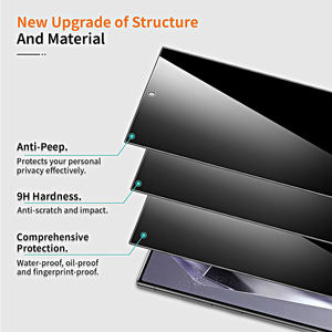 Hydrogel อุปกรณ์ป้องกันหน้าจอมือถือเซรามิก9H, อุปกรณ์ป้องกันหน้าจอกระจกเทมเปอร์ช่วยเพิ่มความเป็นส่วนตัวให้กับโทรศัพท์ S25 Galaxy S24 <span class=keywords><strong>S23</strong></span> S21อัลตร้า - Product Image 3