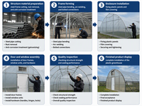 Serre dôme chinoise à faible coût, fabricant de serres agricoles commerciales hivernales, tunnel mono-chapelle en film plastique à vendre