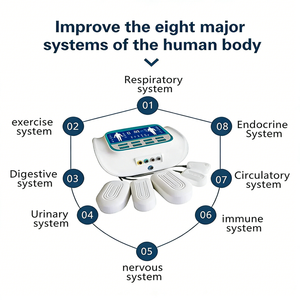 Máquina No Invasiva para Medir el Azúcar en Sangre con <span class=keywords><strong>Terapia</strong></span> de Acupuntura, Sin Efectos Secundarios, para Pacientes Diabéticos - Product Image 3