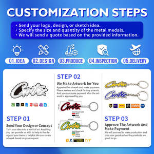 سلسلة مفاتيح معدنية مخصصة من سبائك الزنك مع شعار مخصص، هدية تذكارية ترويجية بالجملة من الشركة المصنعة - Product Image 2