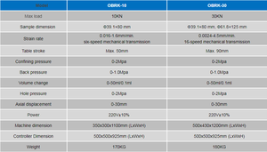 Equipamento De Teste <span class=keywords><strong>Triaxial</strong></span> 10kn Três Eixos Máquina De Controle De Tensão De Solo Aparelho <span class=keywords><strong>Triaxial</strong></span> - Product Image 6