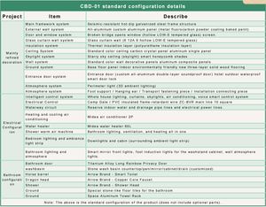 Capsule spatiale, structure en acier, maison conteneur, Han <span class=keywords><strong>Jie</strong></span> E7, contemporain, imperméable, anti-corrosion, résistant au feu, caractéristiques de l'hôtel - Product Image 3