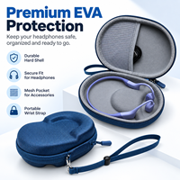Étui de protection EVA personnalisable et économique pour écouteurs à conduction osseuse à oreille ouverte – Protection nomade