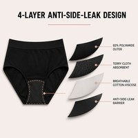 Culottes menstruelles taille haute 4 couches anti-fuites grande taille pour flux abondant absorbantes imperméables pour femmes
