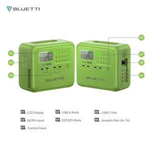 Unité d'alimentation tout-en-un BLUETTI P260 avec une capacité de 256 Wh pour les besoins énergétiques du Malawi et système d'éclairage solaire pour la maison - Product Image 2