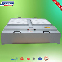 Laminarer Hepa-Filter Absolut filter Reinraum lüfter Filter einheit mit Doppelmotor-FFU-Lüfter