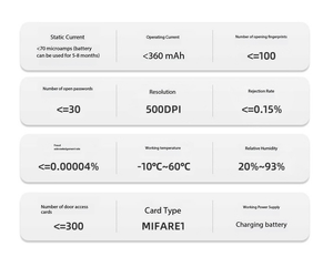 Serrure intelligente 9-en-1 à reconnaissance faciale, empreinte digitale, mot de passe, carte IC, clé, application, <span class=keywords><strong>code</strong></span> WeChat + sonnette |   Tuya Cloud Aluminium pour usage domestique - Product Image 4