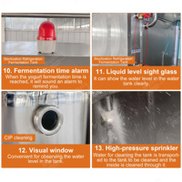 Machine industrielle de procédé de lait laitier du pasteurisateur 700l de yaourt de pasteurisation instantanée de jus