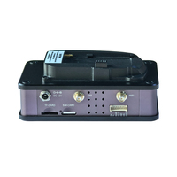 Codificador/Decodificador/Transcodificador IP Haiwei F3S UHD 4K 4G 5.8G/2.4G WiFi 1080P de Baja Latencia con Pantalla LCD de 2.25" H.265/H.264