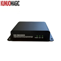 Codificador SDI KUNUOMAGIC 1080p60 H.265 con Audio AAC, Transmisión RTMP/RTSP/UDP/SRT, Sistemas de Cabecera IP Ethernet, Metálico, Garantía de 5 Años, Web