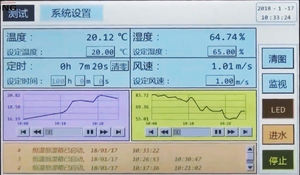 Probador de Resistencia Térmica Textil (Rct), Probador de Resistencia a la Humedad (<span class=keywords><strong>Ret</strong></span>), Simulación de Sudoración de la Piel Humana, Placa Calefactora con Protección - Product Image 2