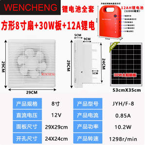 Solarbetriebener Abluftventilator Grüner Luftabzug für Hunde- & Hühnerställe Gewächshaus-Nutzung OEM/ODM Anpassbar - Product Image 3