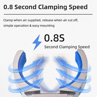 Série JD GPR - Pince pneumatique à ouverture large avec coussinet en silicone flexible et structure anti-choc pour manipulateur automatique