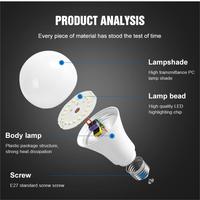 Ampoule LED Huahuang à économie d'énergie, forme A, pour entrepôt domestique, CRI 80, 2835, 3W, 5W, 7W, 9W, 12W, 15W, 18W, B22, E27
