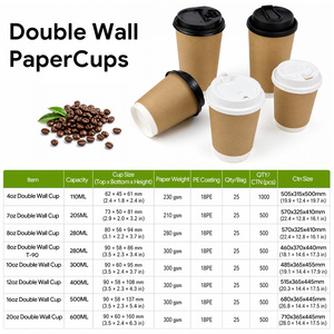 12oz Double Wall Eco-Friendly Food Grade Paper <b>Cup</b> for Hot Coffee Drinks Custom Printed <b>Disposable</b> Biodegradable Take Away Lid - Product Image 5