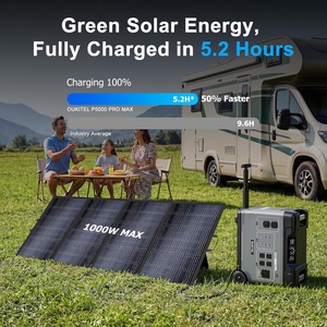 [โลโก้สั่งทำได้] สถานีไฟฟ้าพกพา 4000W 5000W เครื่องกำเนิดพลังงานแสงอาทิตย์ แบตเตอรี่ LFP เครื่องกำเนิดไฟฟ้าแบบขยายได้ถึง 19kWh รุ่น P5000E PRO - Product Image 3