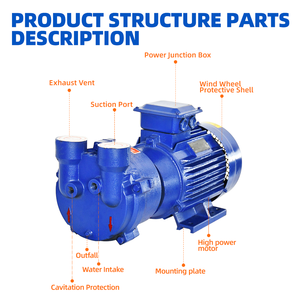 ปั๊มสุญญากาศแบบวงแหวนของเหลว มอเตอร์ไฟฟ้ากระแสสลับ สแตนเลสอุตสาหกรรม ปรับแต่งได้ รุ่น 2BV-5111 OEM สำหรับน้ำปริมาณมาก - Product Image 6