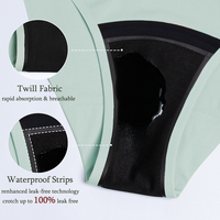 Lynmiss, ropa interior sin costuras para el período, calzones menstruales a prueba de fugas, bragas menstruales suaves sin PFAS para mujer
